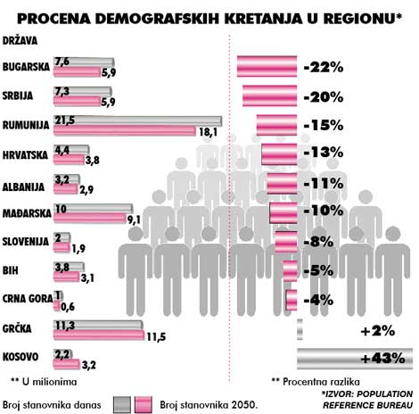 Blic - 17. avgust 2009.